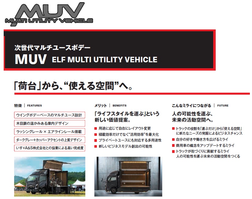 MUV_Panel.jpg