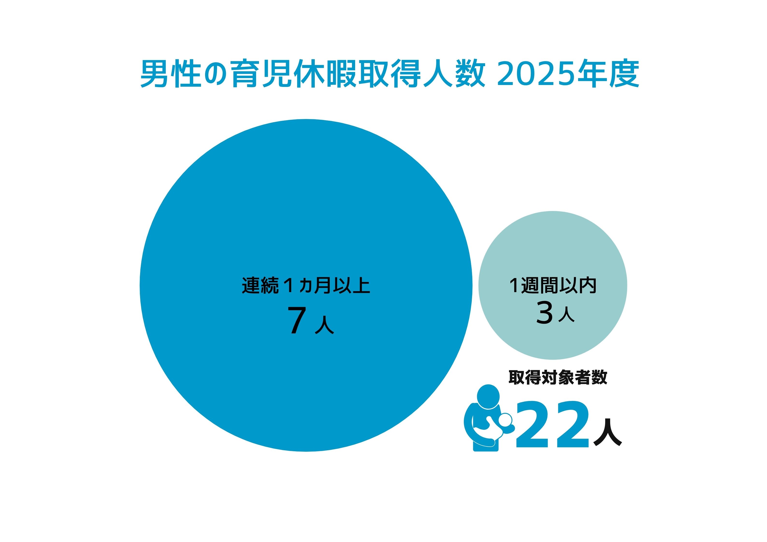 2026_Shakai_Dansei_Ikuji.jpg