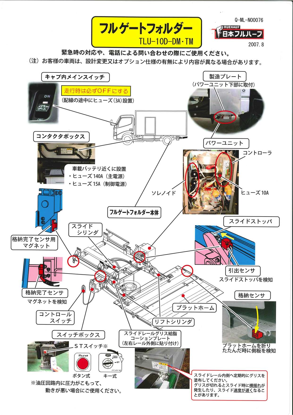 Emergency Response for Full Gate Folder (Retractable Type)