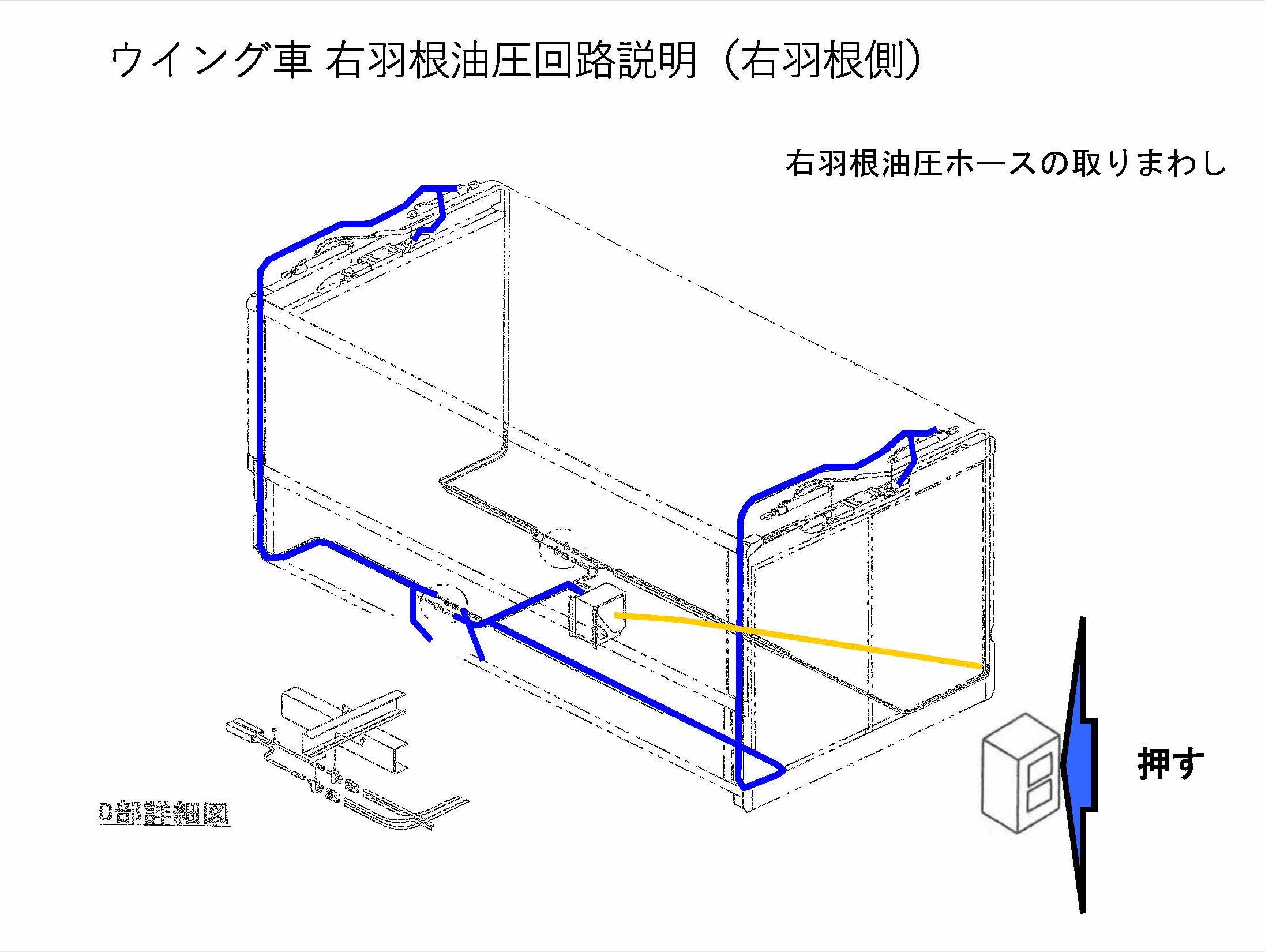 [Emergency Operation] Roof wings do not open.