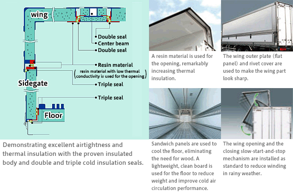 An all-rounder for transport between bases, and demonstrating power in joint transport