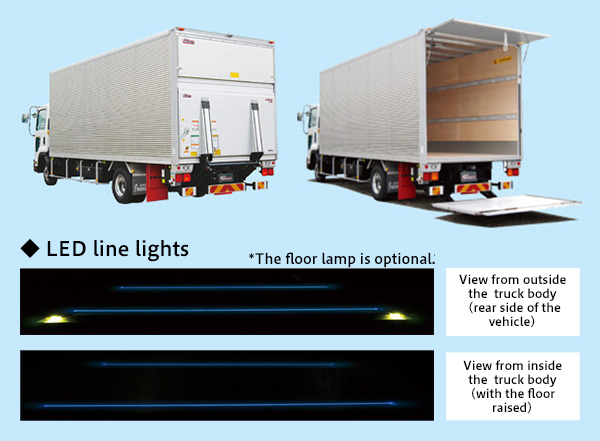 Full Gate-Master III (TLH) backs up laborsaving and efficiency of cargo handling work. Now you have the fruits of Fruehauf technology