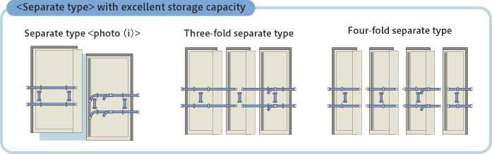 Soft Panel Type <NLM ACT KARUPANE>