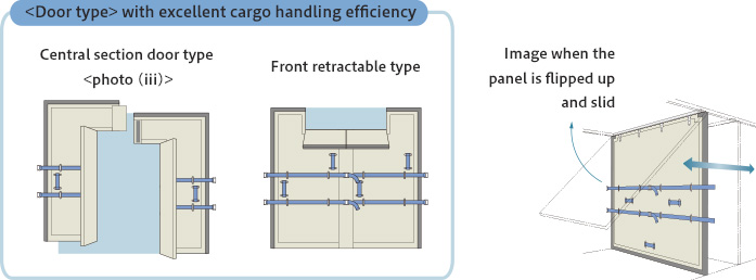 Soft Panel Type <NLM ACT KARUPANE>