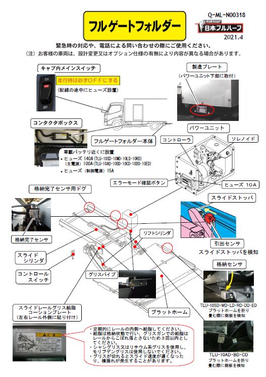 フルゲートフォルダー（格納型） 緊急対応