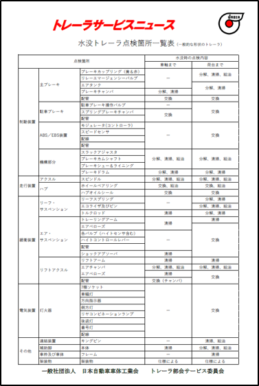 水没したトレーラの取り扱いについて