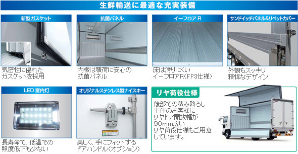 あきらめない、積載量と室内スペースの両立