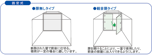 ハードパネルタイプ