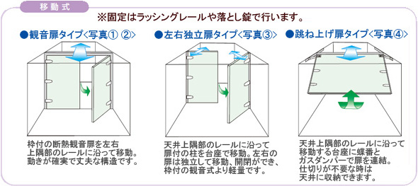 ハードパネルタイプ