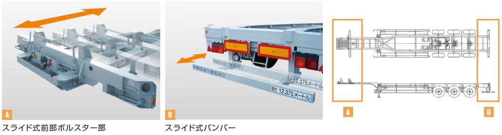 40FT・45FT切り替えスライド機構